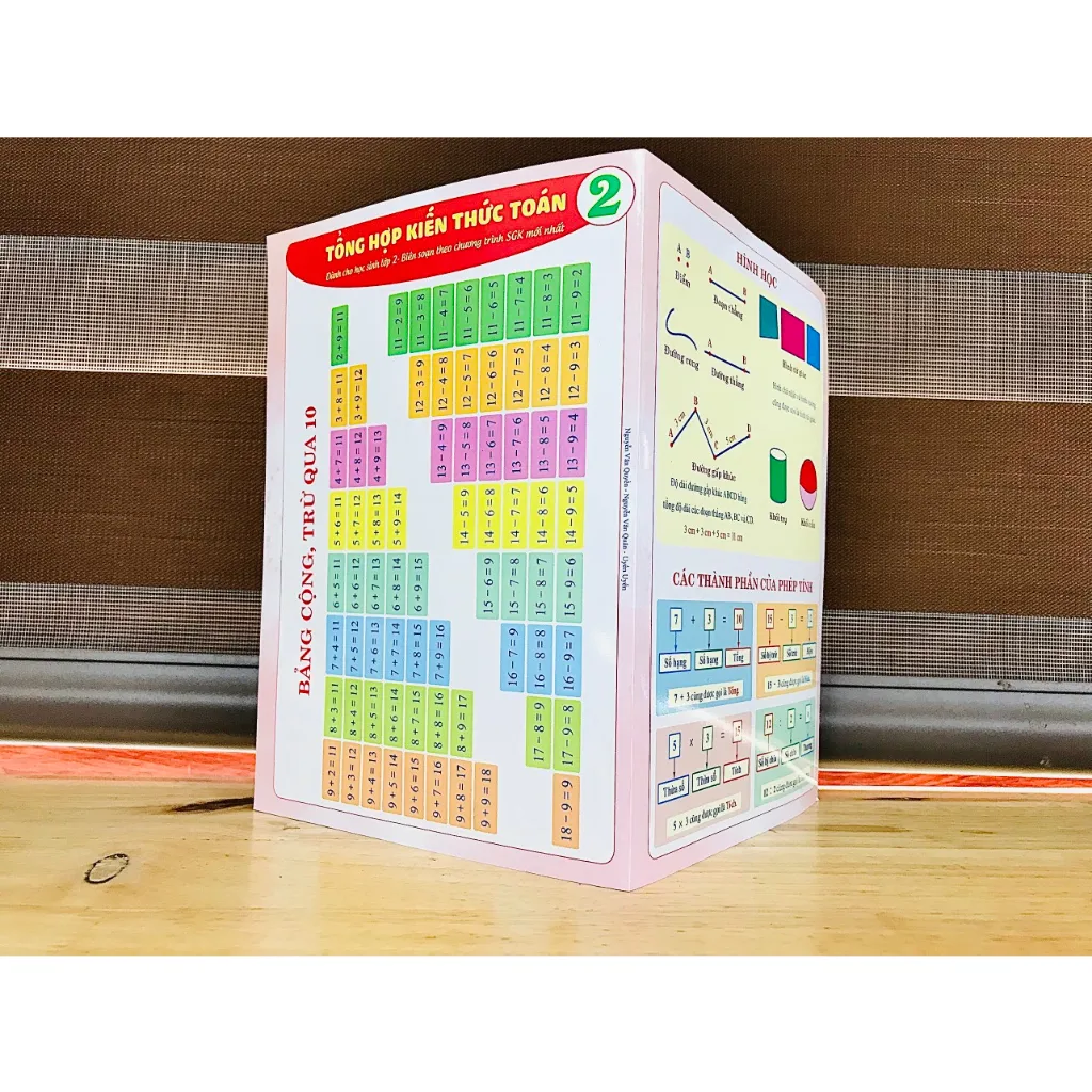 Ảnh Sách - Tổng hợp công thức Toán Tiểu Học theo từng lớp - in bìa cứng Sanbooks 4