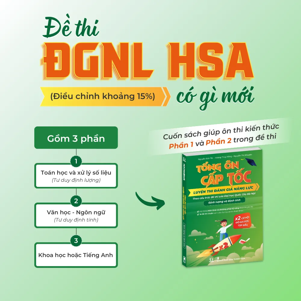 Ảnh Sách Tổng ôn cấp tốc luyện thi Đánh giá năng lực - ĐHQG HN - HOCMAI 3