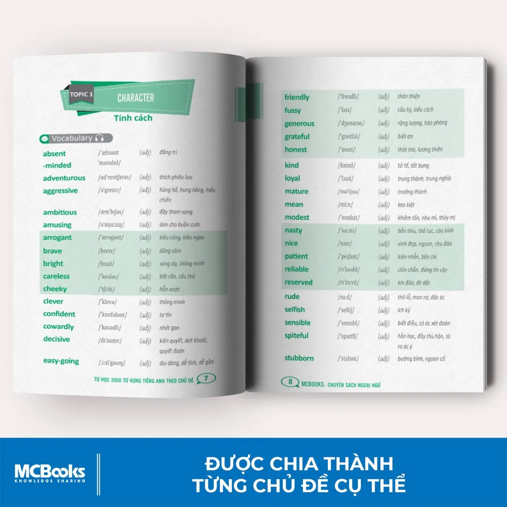 Ảnh Sách - Tự Học 2000 Từ Vựng Tiếng Anh Theo Chủ Đề Phiên Bản Khổ Nhỏ Dành Cho Người Học Căn Bản - Học Kèm App Online 2