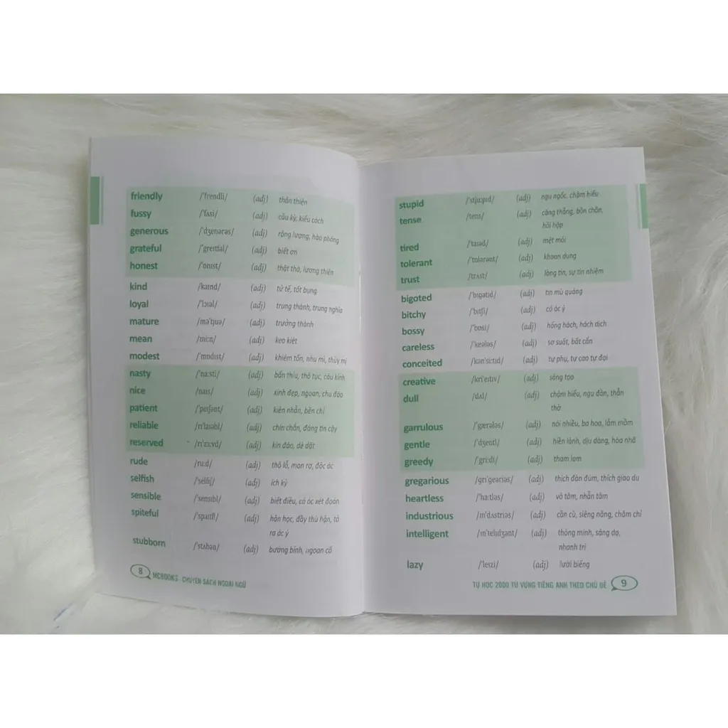 Ảnh SÁCH - Tự Học 2000 Từ Vựng Tiếng Anh Theo Chủ Đề - Tái Bản 2019 Tặng Post Card Danh Ngôn 3
