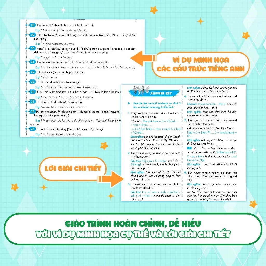 Ảnh Sách - Tự Học Đột Phá Tiếng Anh - Kỹ Năng Viết Lại Câu Tiếng Anh - Megabooks 4