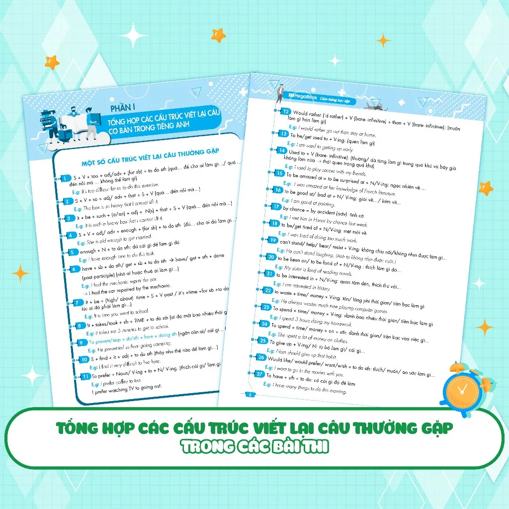 Ảnh Sách Tự Học Đột Phá Tiếng Anh - Kỹ Năng Viết Lại Câu Tiếng Anh 3