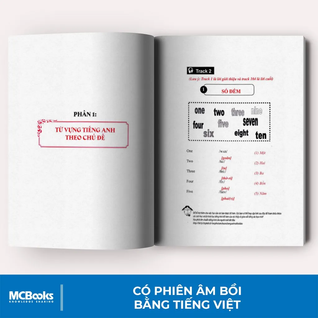 Ảnh Sách - Tự Học Tiếng Anh Cấp Tốc Cho Người Mới Bắt Đầu - Kèm App Học Online 3