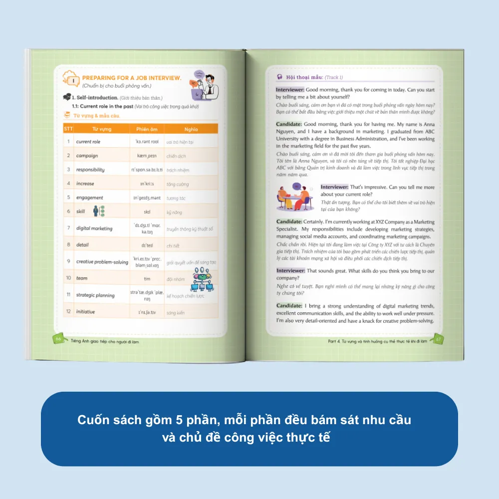 Ảnh Sách - Tự Học Tiếng Anh Giao Tiếp Cho Người Đi Làm - MCBooks 3