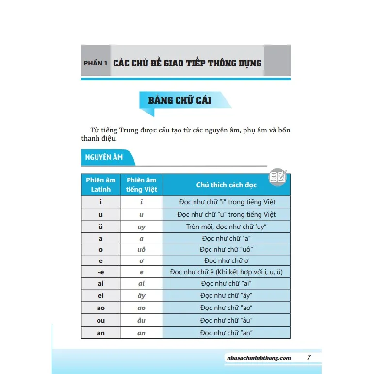 Ảnh Sách - Tự học tiếng Trung cấp tốc trong 30 ngày (tải file) 3