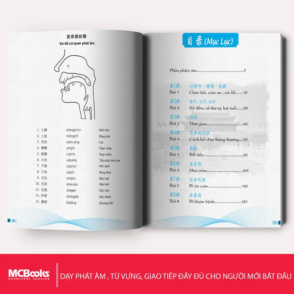Ảnh Sách - Tự học tiếng trung cho người mới bắt đầu ( 2 màu) - MCBooks 3