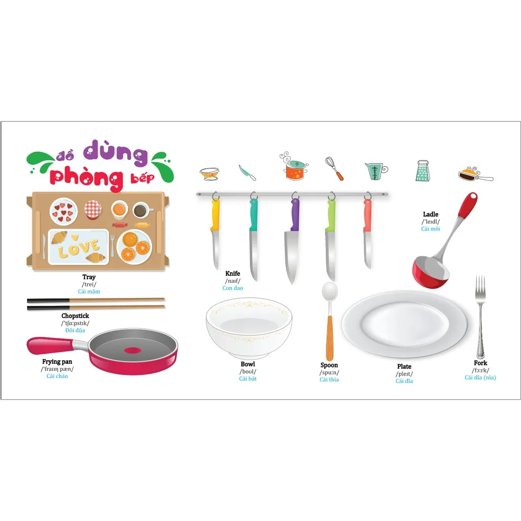 Ảnh Sách - Từ Điển Tiếng Anh Bằng Hình - Đồ Dùng 2
