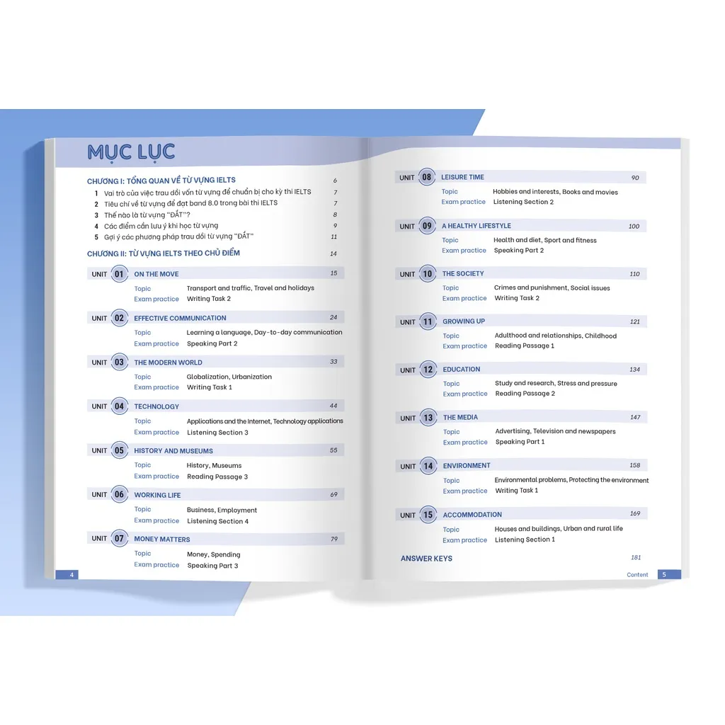 Ảnh Sách Từ vựng IELTS 8.0 - Từ vựng đắt để đạt điểm cao 4 kỹ năng - MGB 2