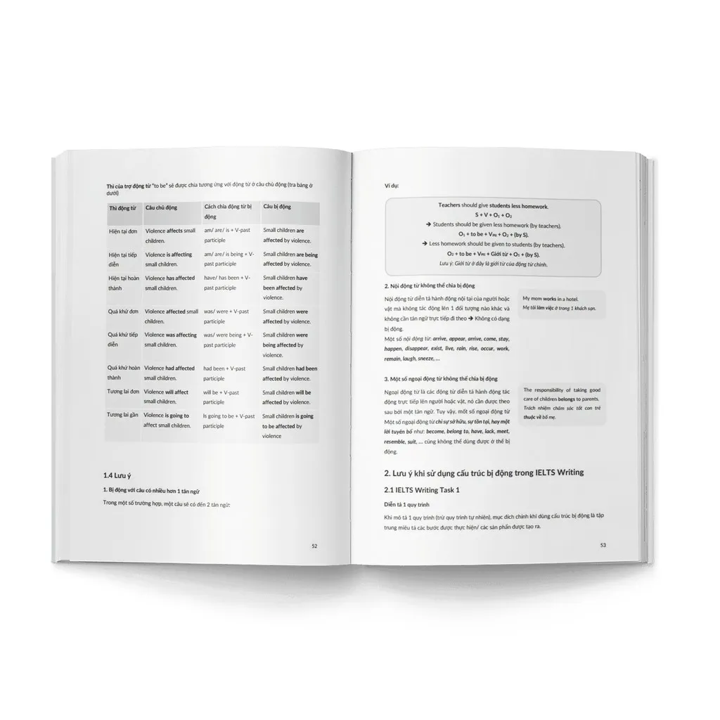 Ảnh Sách - Understanding Grammar for IELTS: Paragraph and Essay 2