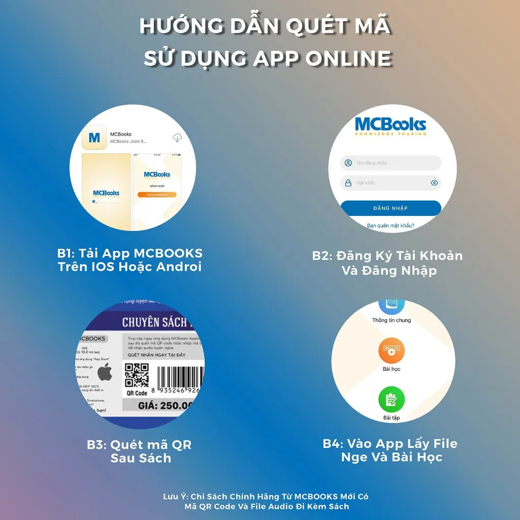 Ảnh Sách - Ứng dụng siêu trí nhớ 4000 từ vựng tiếng Anh thông dụng nhất Mcbooks 3