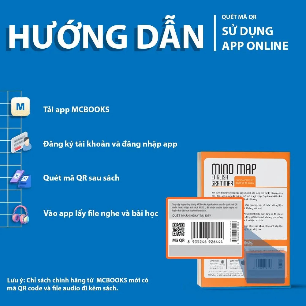 Ảnh Sách - Ứng Dụng Siêu Trí Nhớ 6000 Từ Vựng Tiếng Anh Thông Dụng Nhất Cho Người Học Tiếng Anh Cơ Bản - Học Kèm App Online 3