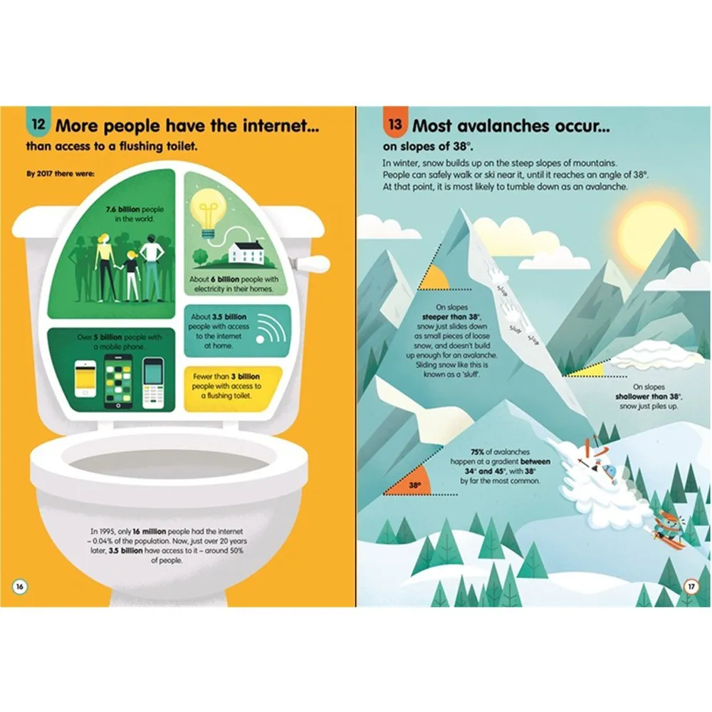 Ảnh Sách Usborne - 100 things to know about numbers, computers and coding - 100 điều lý thú về con số, máy tính và lập trình 3