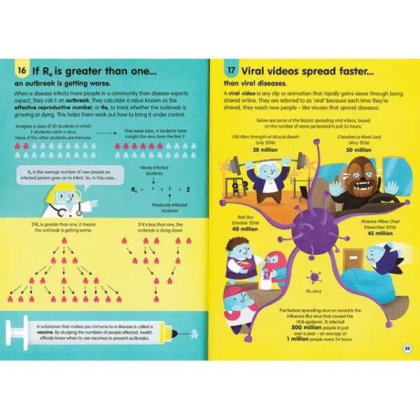 Ảnh Sách Usborne - 100 things to know about numbers, computers and coding - 100 điều lý thú về con số, máy tính và lập trình 4