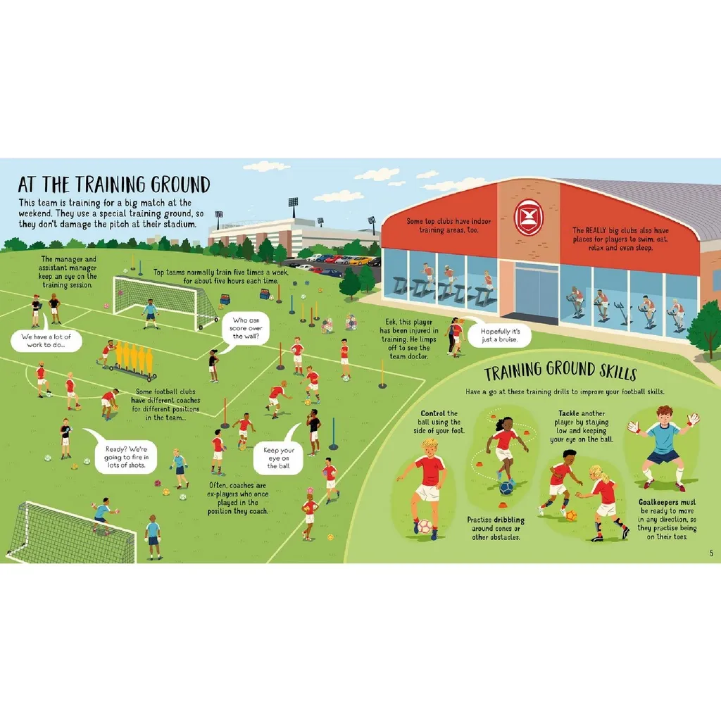 Ảnh Sách Usborne - Look Inside Football - Lật Mở Tương Tác Tiếng Anh về Bóng Đá cho trẻ em 2