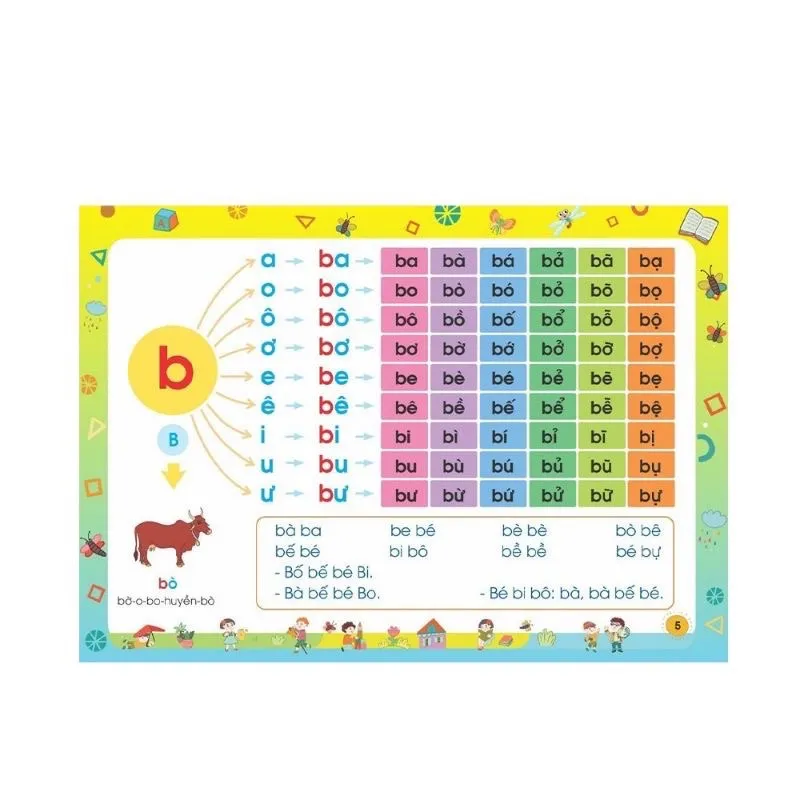 Ảnh Sách-TẬP ĐÁNH VẦN TIẾNG VIỆT 5.0 - Phiên bản đặc biệt âm thanh 5.0 2
