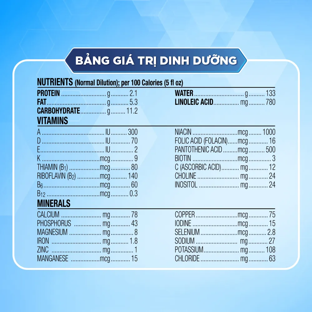Ảnh Sản phẩm dinh dưỡng công thức Enfamil Enspire Infant Formula 581g (Dành cho trẻ 0 – 12 tháng tuổi) 2