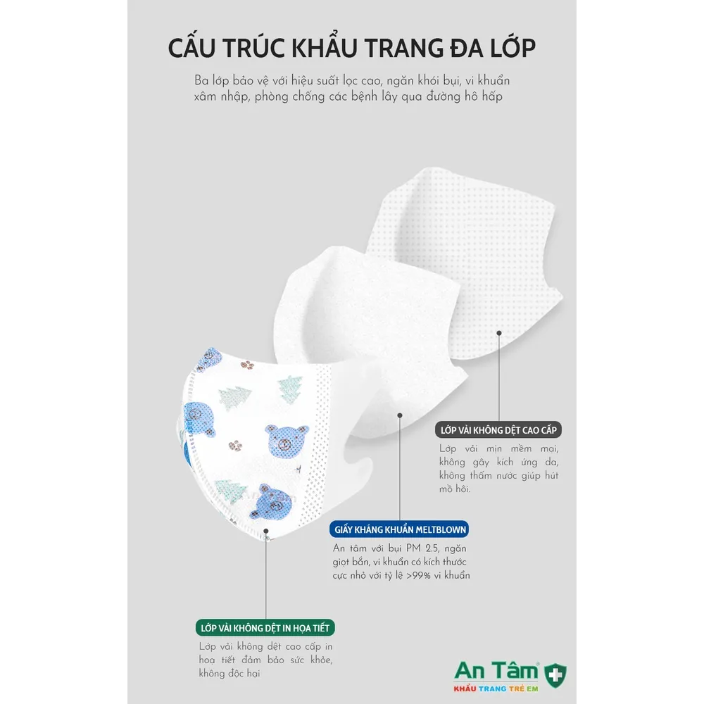 Ảnh Set 150 cái khẩu trang y tế 3D Nhật Bản cho bé kháng khuẩn, chống tia UV - Chính Hãng AN TÂM 3
