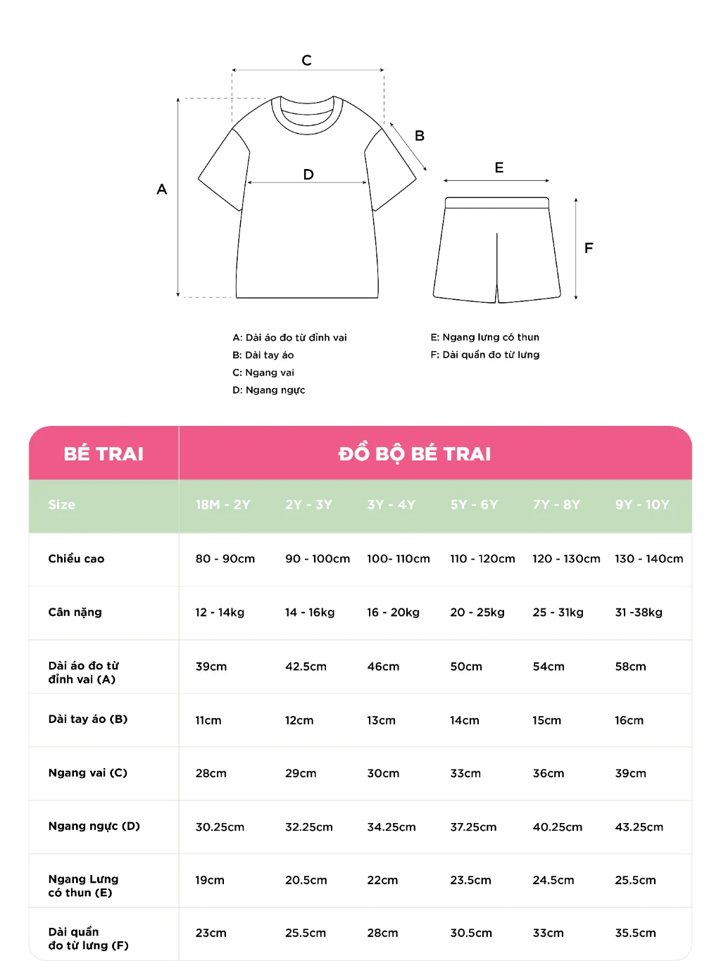 Ảnh Set Đồ Bộ Bé Trai Cộc Tay Mềm Mịn, Thoáng Mát (1-10 tuổi) Baababy -DB04N 3