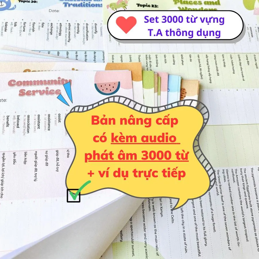 Ảnh Set TAKENOTE 3000 từ vựng Tiếng Anh theo chủ đề thông dụng nhất - Nhà sách Ôn Luyện 3