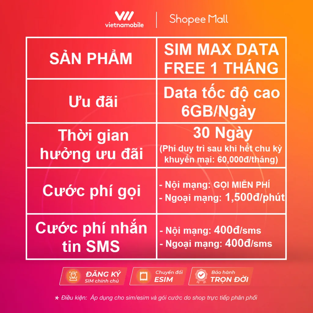 Ảnh Sim 4G Vietnamobile 6GB/Ngày (180GB/Tháng) + Gọi Miễn Phí Nội Mạng. Trọn Gói 1 Tháng Không Cần Nạp Tiền 1