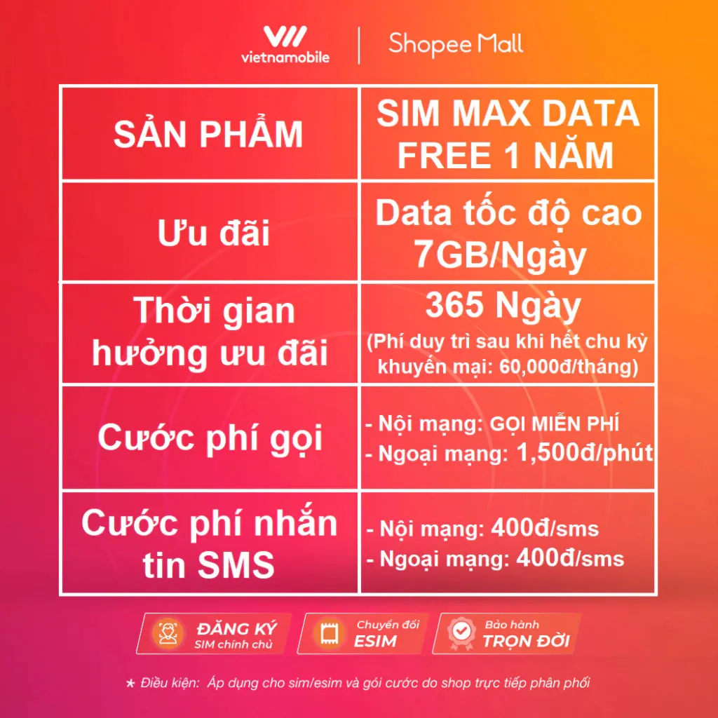 Ảnh Sim 4G Vietnamobile 7GB/Ngày - 210GB/Tháng. Miễn Phí Gọi Nội Mạng. Trọn Gói 12 Tháng Không Phải Nạp Tiền 1