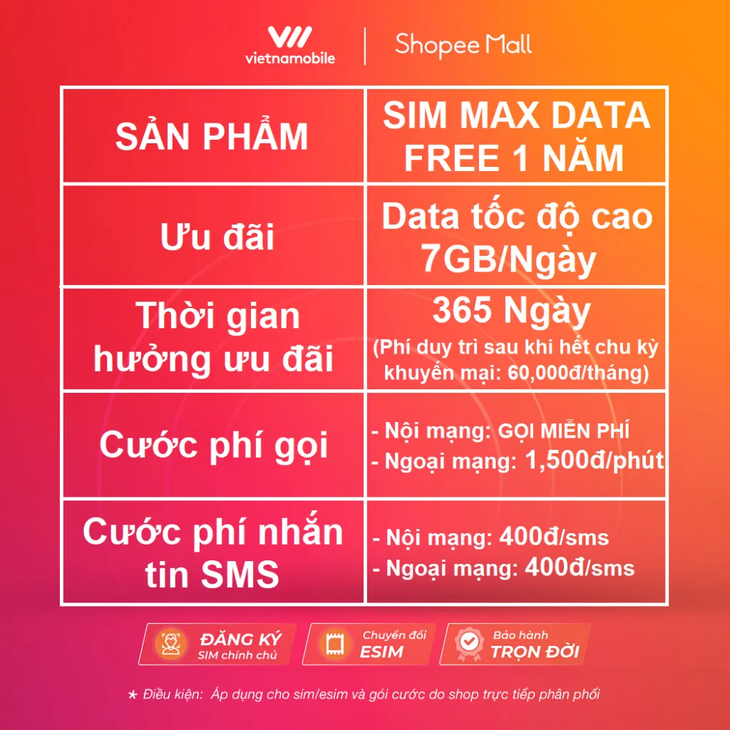 Ảnh Sim 4G Vietnamobile Data 7GB/Ngày (210GB/Tháng) + Miễn Phí Gọi Nội Mạng. Trọn Gói 12 Tháng Không Nạp Tiền 1