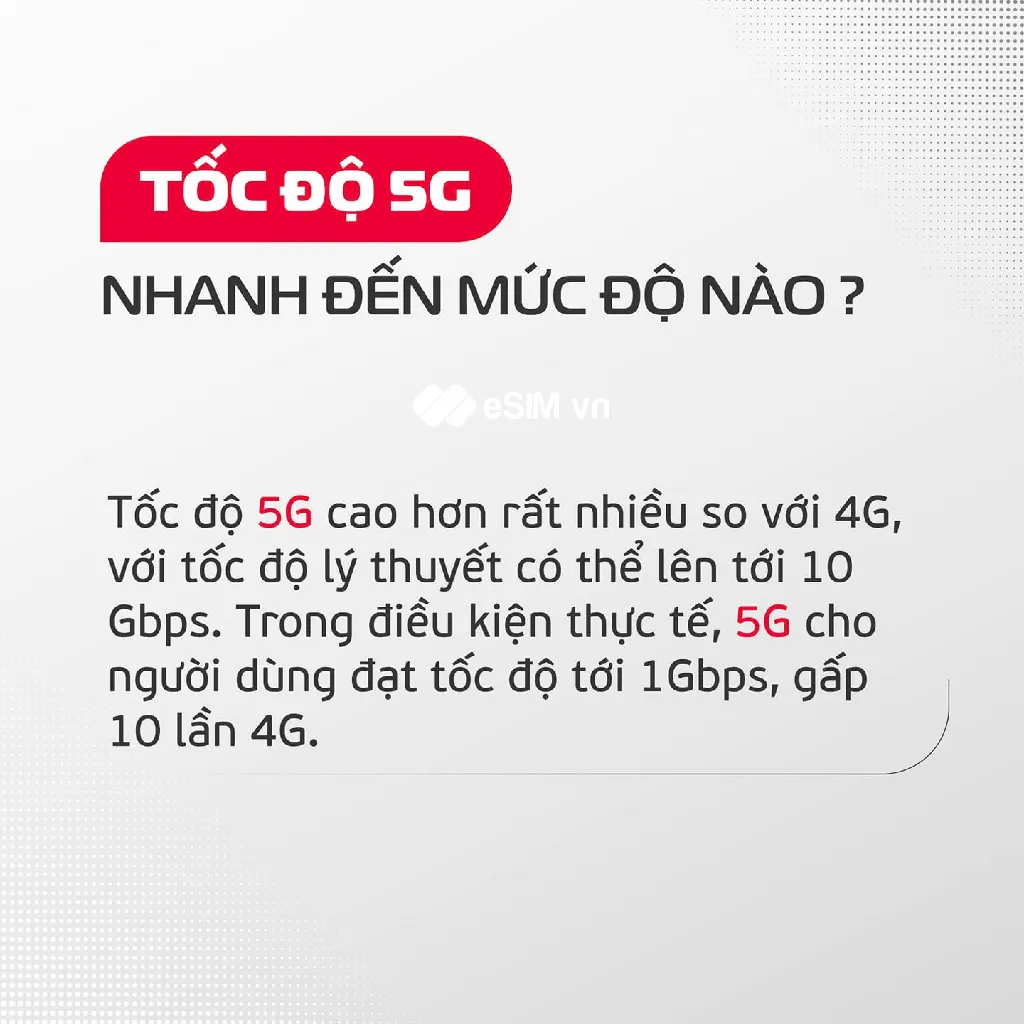Ảnh SIM 5G VIETTEL 12T5G150 Data 6GB/Ngày - 180GB/Tháng. Trọn Gói Tốc Độ Cao 5G MAX Băng Thông Dùng Toàn Quốc 2