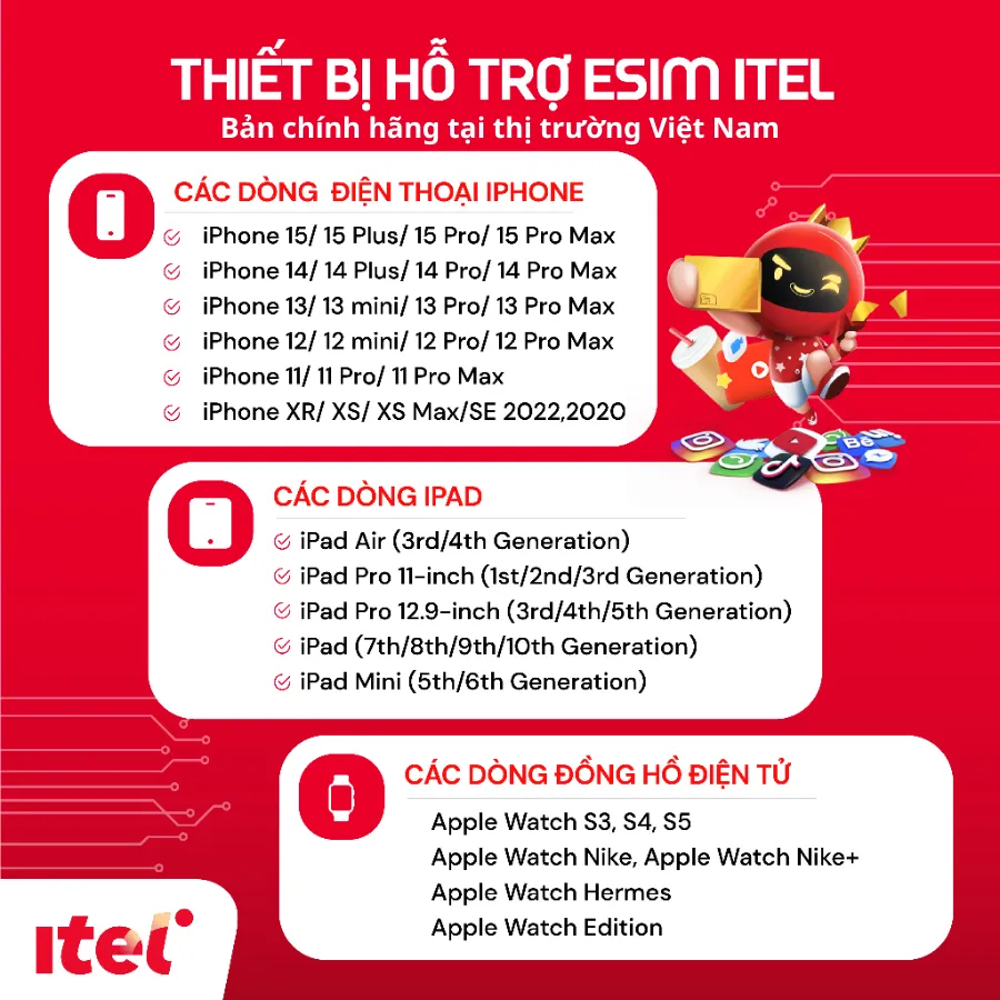 Đánh Giá Sim iTel MAY 79 Vinaphone: 90GB Data/Tháng, Sóng Khỏe, Giá Rẻ Chỉ 79K!