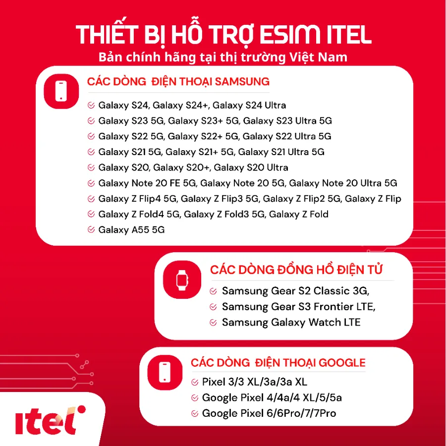 Ảnh Sim iTel MAY 79 Vinaphone Sim 4G DATA tốc độ cao dành cho điện thoại, máy tính bảng, phát wifi 2