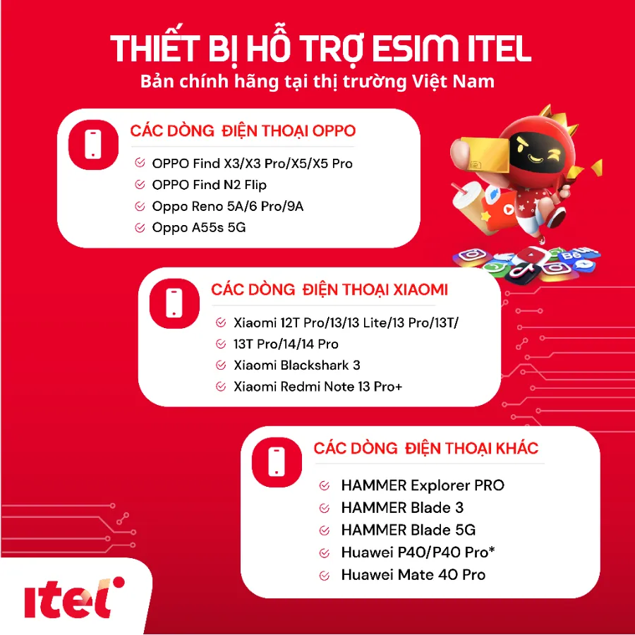 Ảnh Sim iTel MAY 79 Vinaphone Sim 4G DATA tốc độ cao dành cho điện thoại, máy tính bảng, phát wifi 3