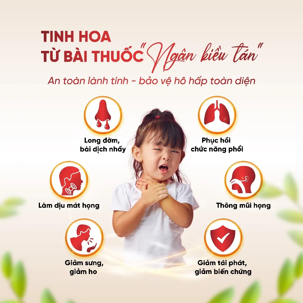 Ảnh Siro ho bổ phổi Zhealth, giảm ho, long đờm từ thảo dược dành cho người lớn và trẻ em Growgreenaz 4