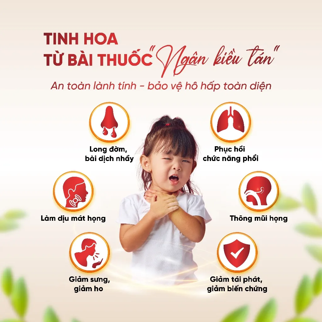 Ảnh Siro Ho Zhealth Giảm Đau Rát Họng, Ho, Đờm, Khàn Tiếng, Cảm Cúm Grow Green AZ (10 ống x10ml) 4