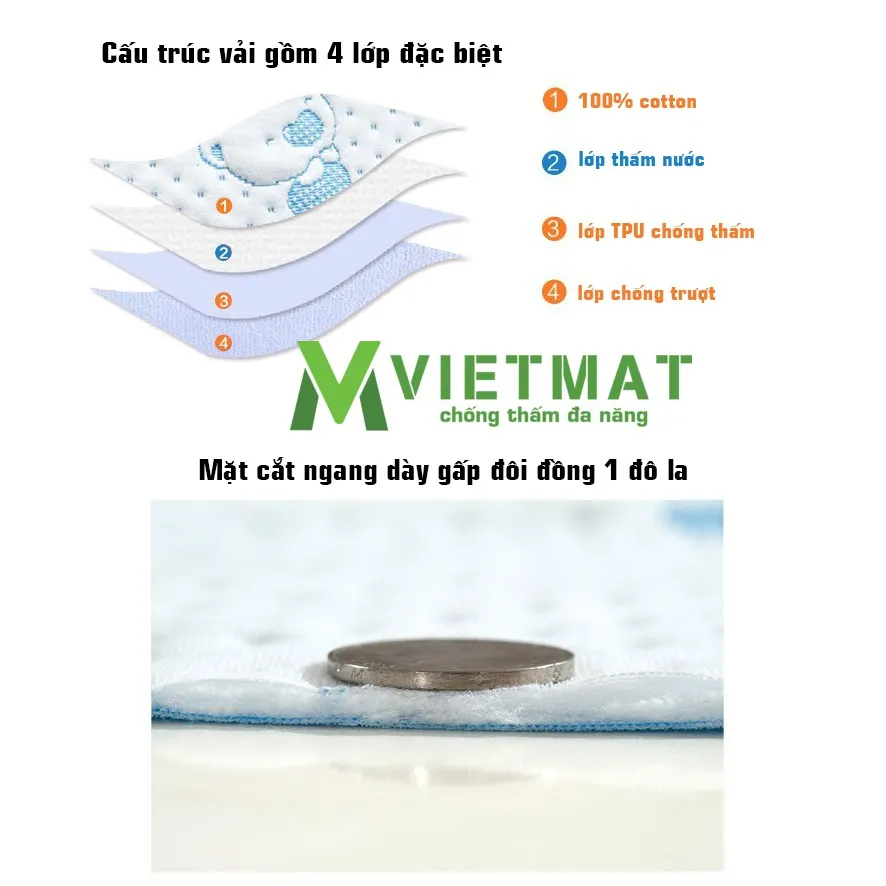 Ảnh Size 70x100cm tấm lót chống thấm cho bé Vietmat mềm êm, thoáng mát, không nóng bí lưng, giặt máy 4