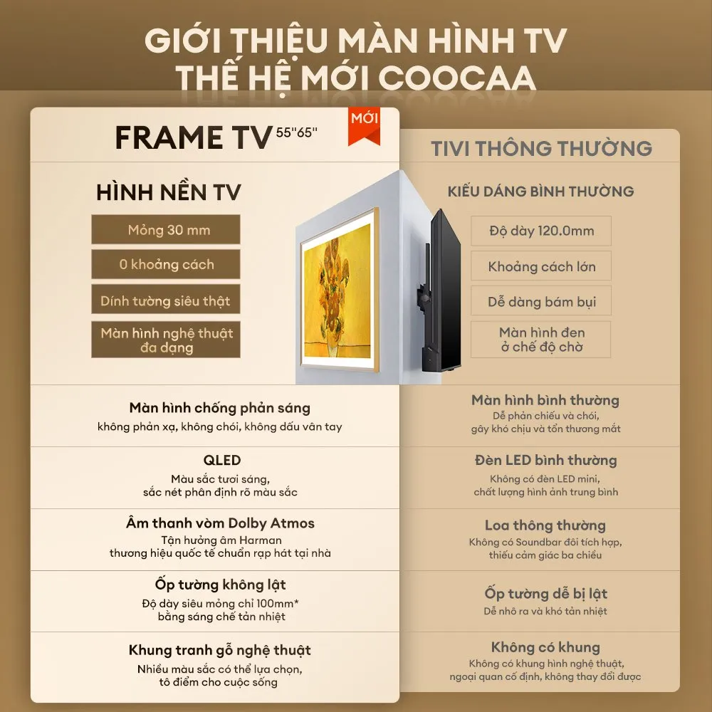 Ảnh Smart tivi 65 inch Qled 4K tivi Khung Tranh Google Frame tivi coocaa  - 1 Đổi 1 365 Ngày 3