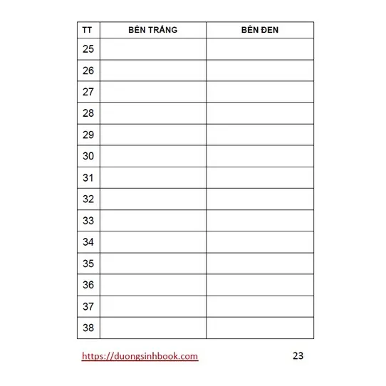 Ảnh Sổ ghi chép ván cờ vua (Biên bản thi đấu) DƯƠNG SINH, khổ A6, 64 trang 4