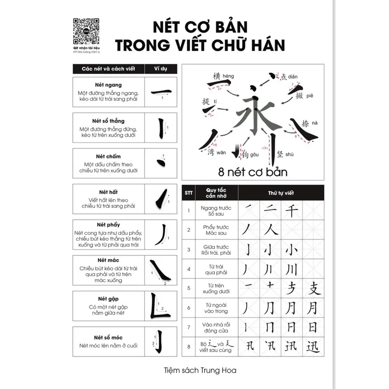 Ảnh Sổ học từ vựng tiếng Trung khoa học có chỗ viết ví dụ B5 (150 trang) 3