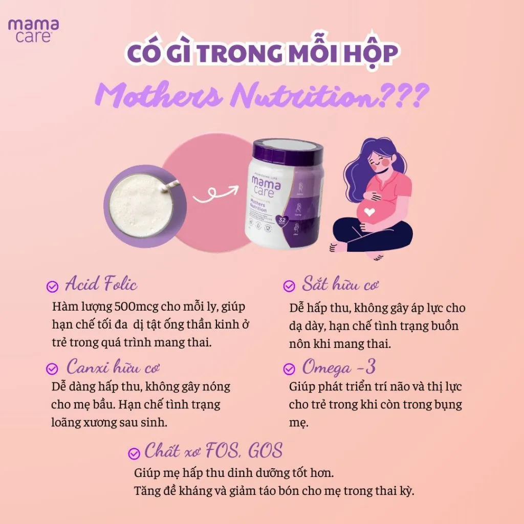 Ảnh Sữa Bầu MamaCare Dinh Dưỡng Cho Mẹ Bầu, Sữa Bột Cho Mẹ Bầu Cung Cấp Vitamin Dưỡng Chất Trong Thai Kì 3