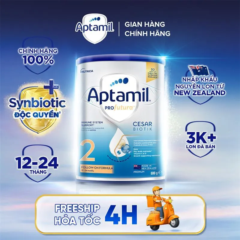 Ảnh Sữa bột Aptamil Profutura Cesarbiotik New Zealand số 2 - Synbiotic độc quyền 1