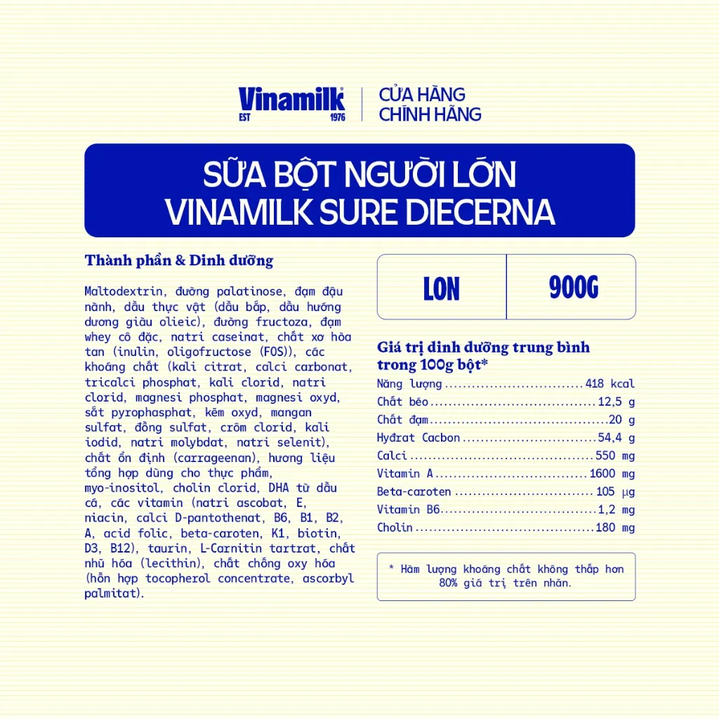 Ảnh Sữa bột Dành cho người tiểu đường Vinamilk Sure Diecerna 900g 2