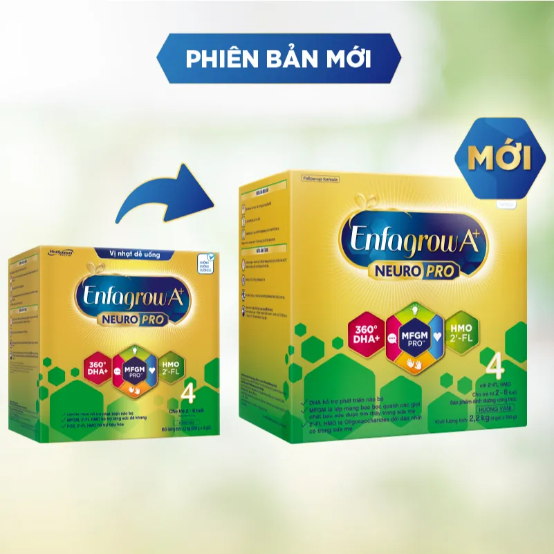 Ảnh Sữa Bột Enfagrow A+ Neuropro 4 - FL HMO Vị Nhạt Dễ Uống -2.2kg/hộp 4