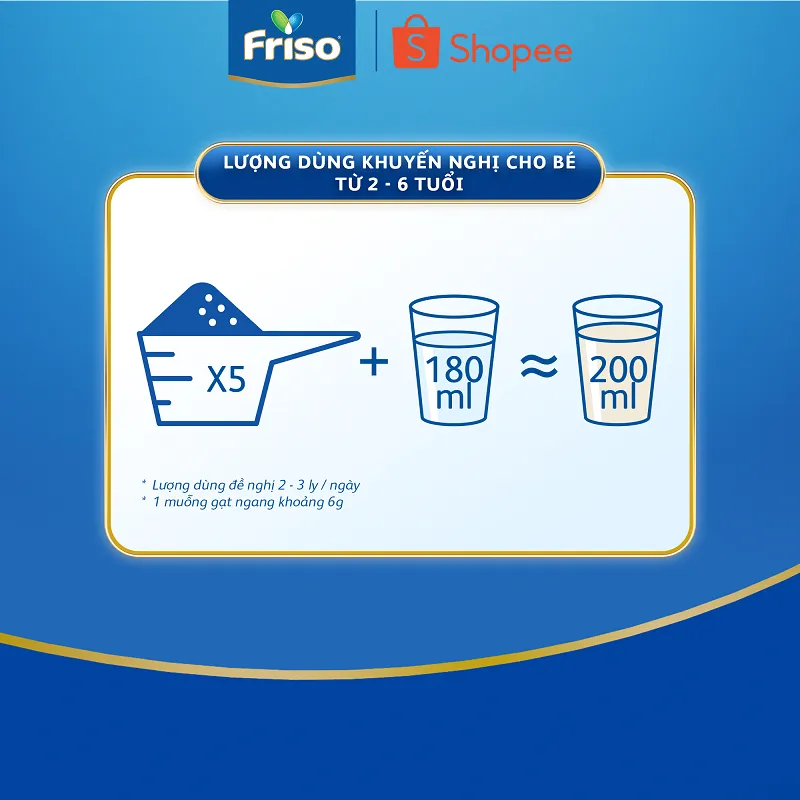 Ảnh Sữa Bột Friso Gold 4 Hộp Giấy 3,2KG 4
