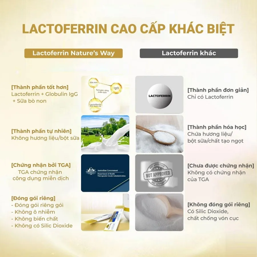 Ảnh Sữa Bột Nature’s Way Kids Smart Lactoferrin + Colostrum Hỗ Trợ Tăng Cường Đề Kháng, Miễn Dịch Cho Bé 30 Gói (2g/gói) 1