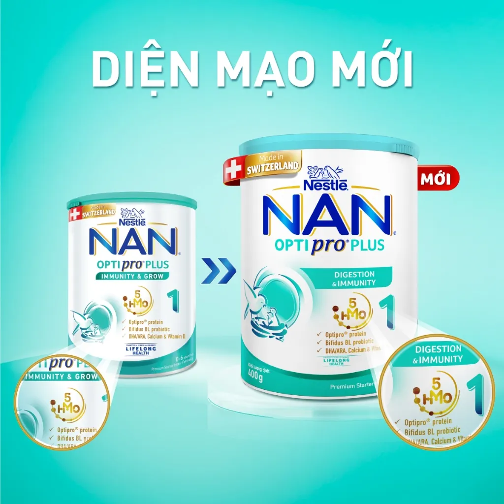 Ảnh Sữa Bột Nestlé NAN OPTIPRO PLUS 1 400G/lon với 5HMO Sản Xuất tại Thụy Sĩ 2