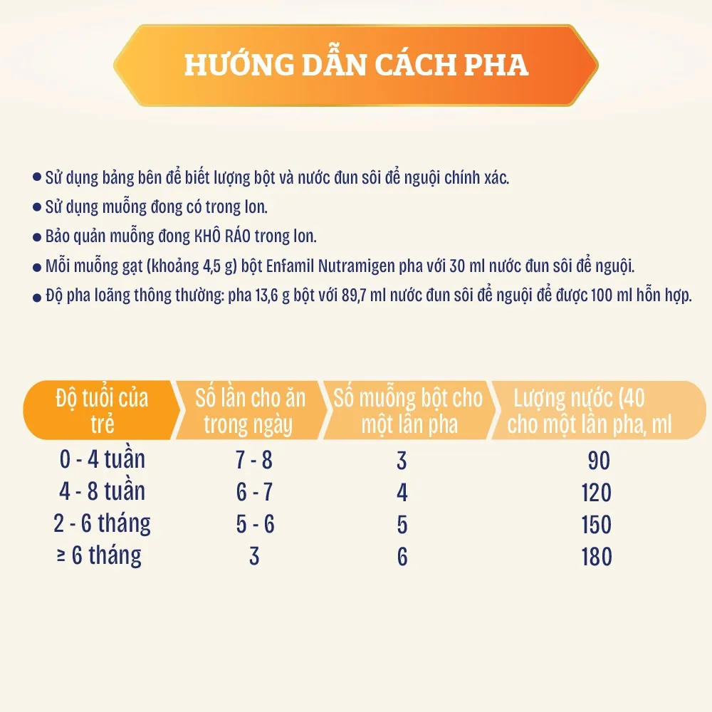 Ảnh Sữa Bột Nutramigen A+ LGG - Sữa Cho Trẻ Dị Ứng Đạm Sữa Bò-400g 4