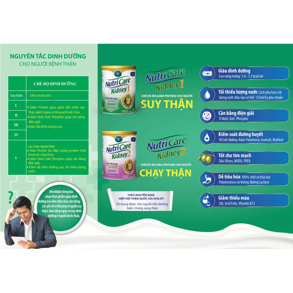 Ảnh Sữa bột Nutricare Kidney 1 - dinh dưỡng cho người suy thận, tiền chạy thận nhân tạo (900g) 4