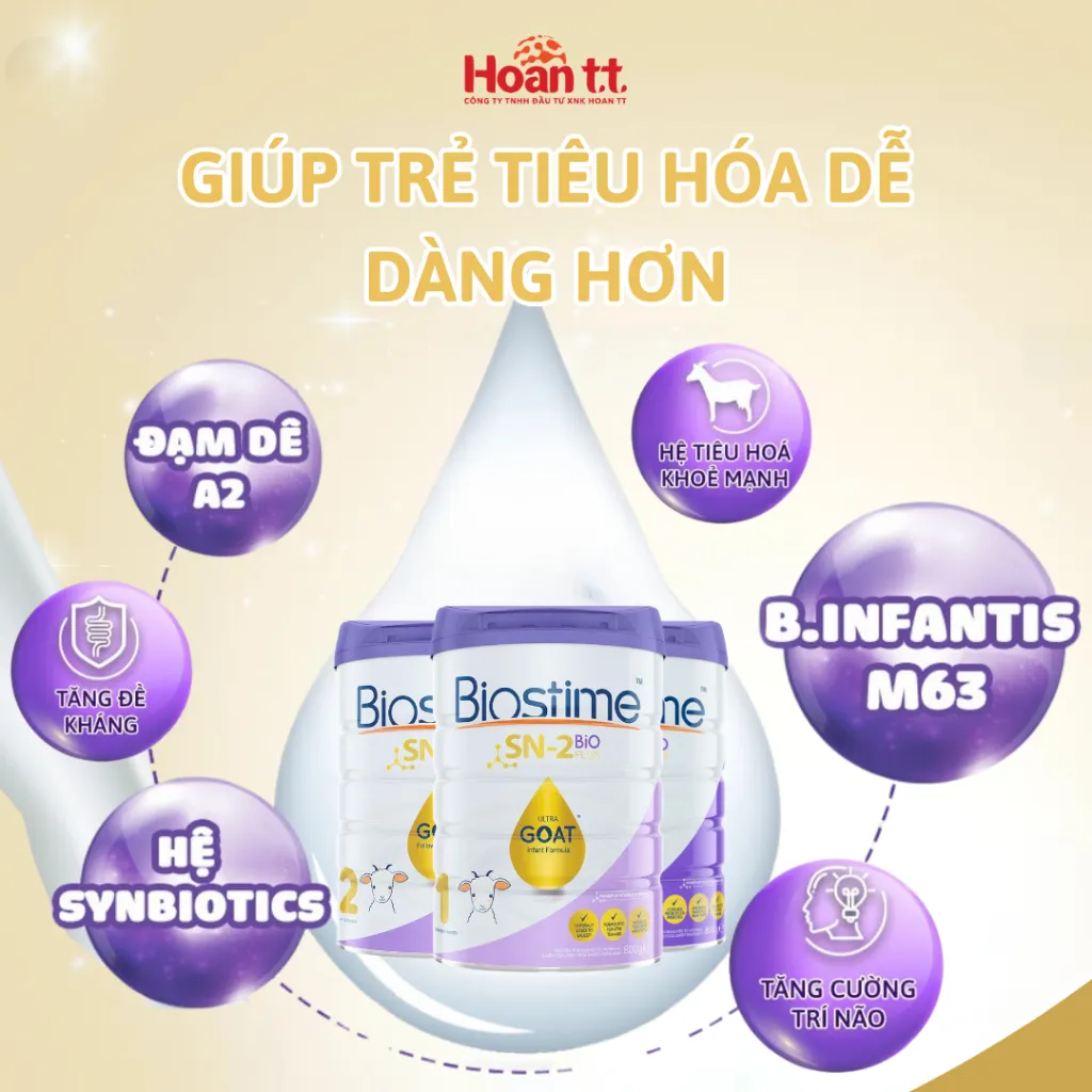 Ảnh Sữa Dê Giúp Cải Thiện Đường Tiêu Hóa Cho Bé Biostime Ultra Goat - Sữa Bột Giúp Bé Phát Triển Chiều Cao Lon 800g 3