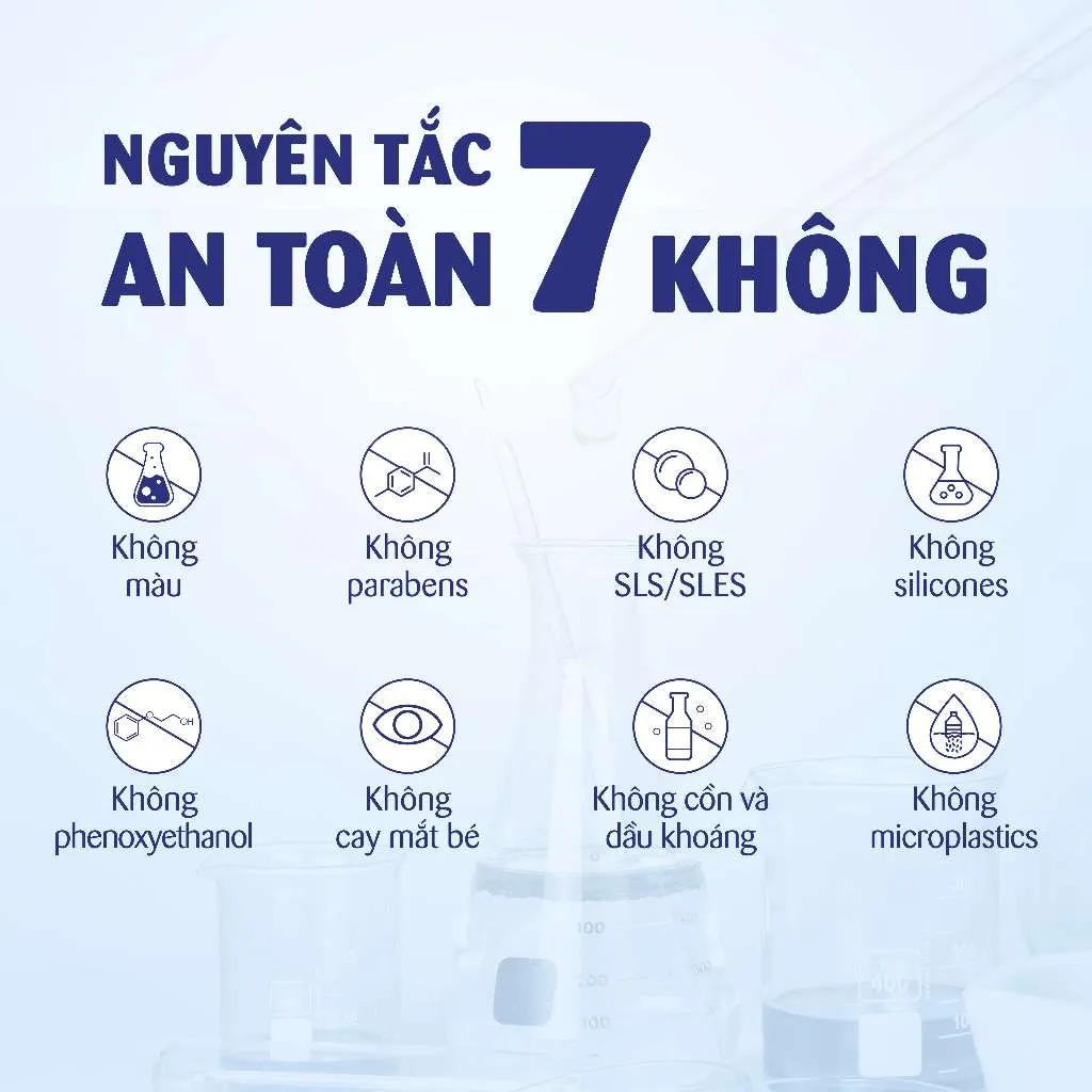 Ảnh Sữa dưỡng ẩm Sanosan Baby với protein sữa thủy phân 0M+ 50ml 2