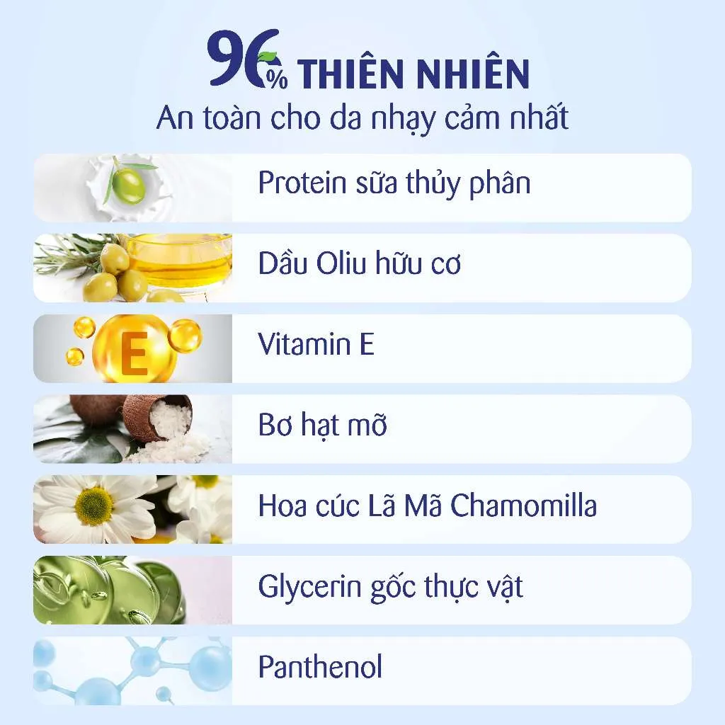 Ảnh Sữa dưỡng ẩm Sanosan Baby với protein sữa thủy phân 0M+ 50ml 3