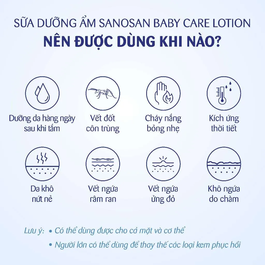 Ảnh Sữa dưỡng ẩm Sanosan Baby với protein sữa thủy phân 0M+ 50ml 4