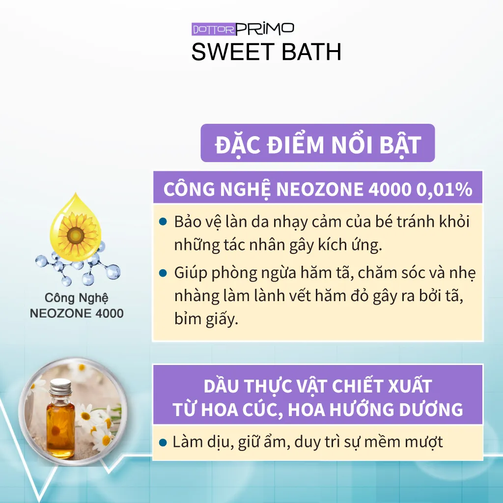 Ảnh Sữa Tắm Gội Cho Bé DottorPrimo Sweet Bath 150ml - Cung Cấp Độ Ẩm, Hương Thơm Nhẹ Dịu Thoải Mái 1